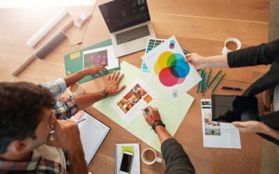 What is branding and why is it important?